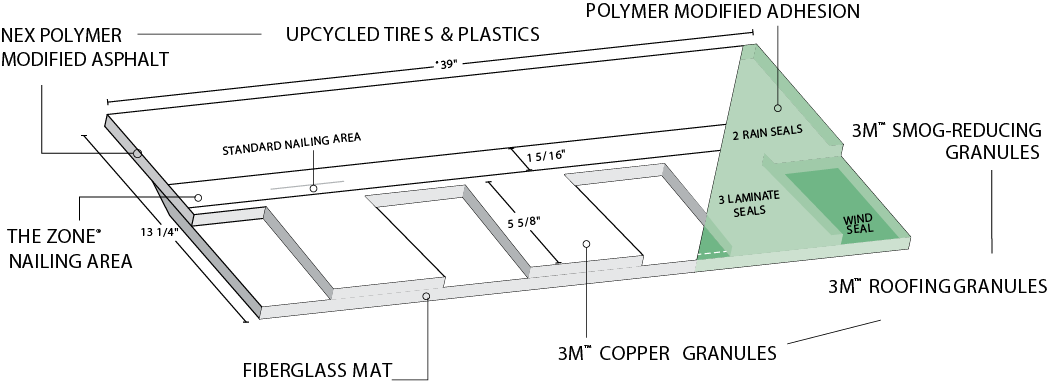 Adams Roofing Images